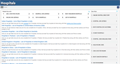 Desktop Screenshot of listbesthospitals.com